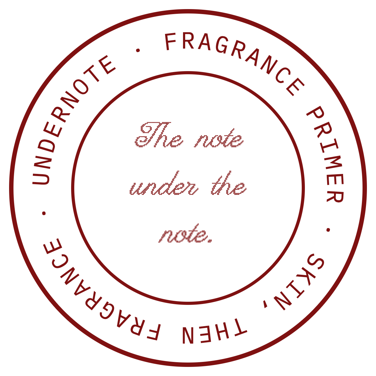 Undernote · Fragrance primer · Skin, then fragrance